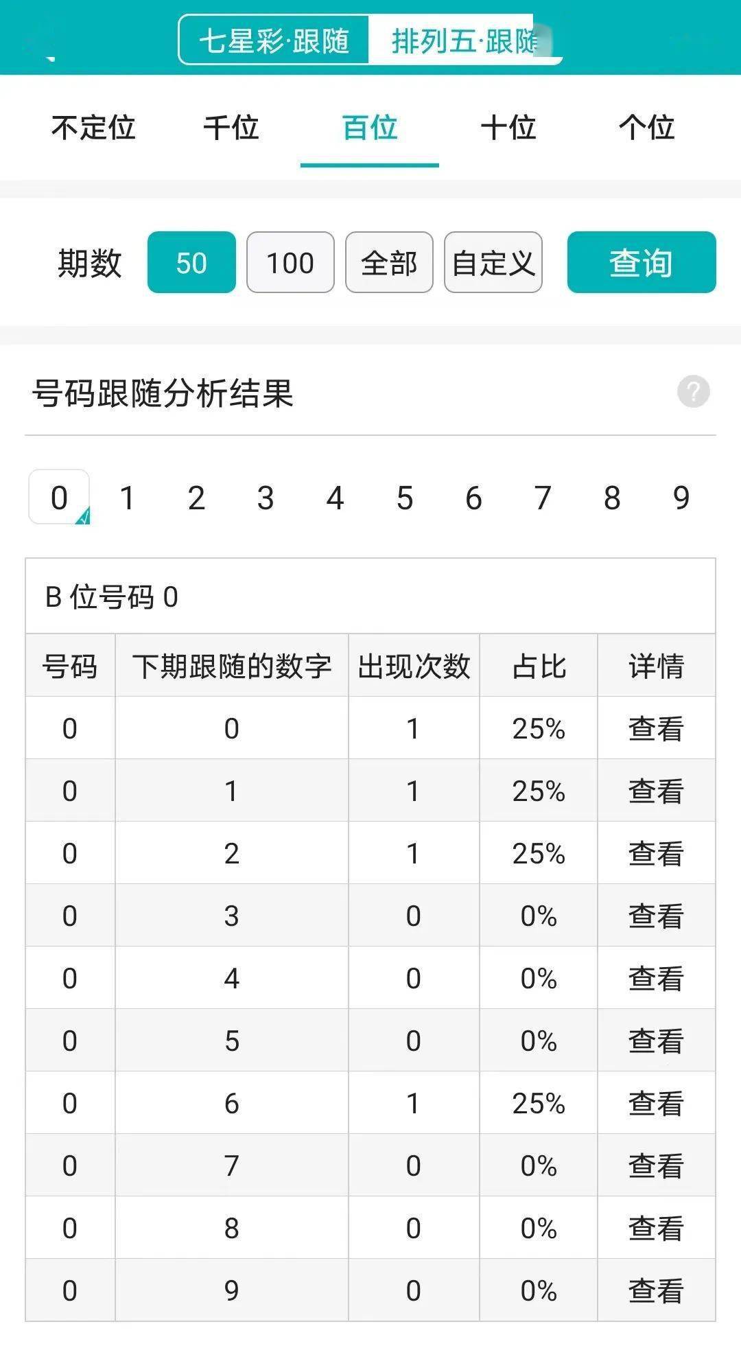 2025年1月1日 第6页