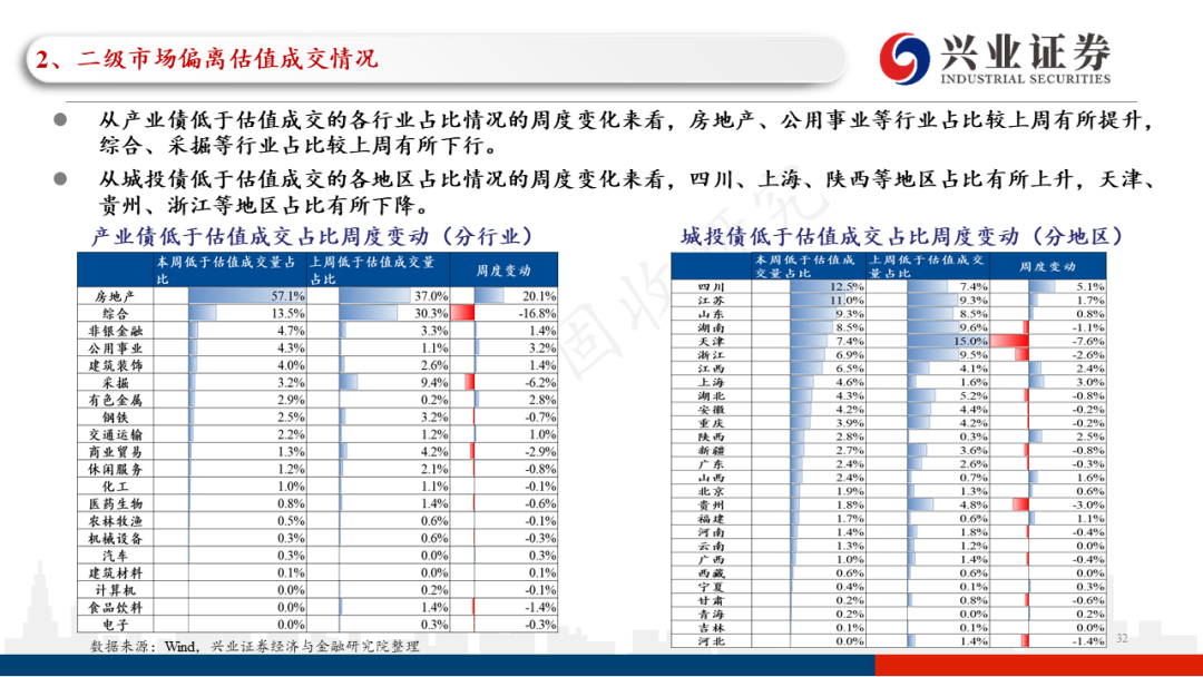 2023一码一肖100%精准：解码未来的趋势与预测