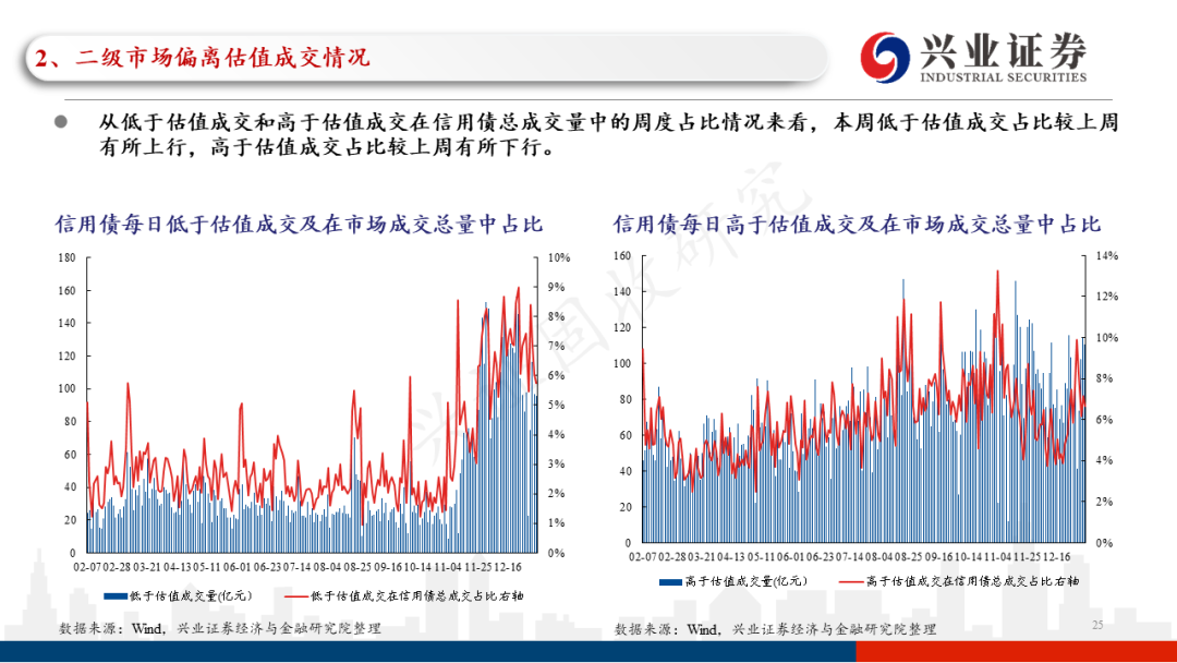 2023一码一肖100%精准：解码未来的趋势与预测