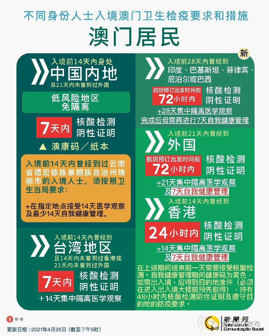 《2023管家婆资料正版大全澳门》是一部具有重要参照价值的资料工具，尤其在澳门这样的特定区域，其影响力与实用性更加显著。无论是对于期望踏入澳门市场的商家，还是为澳门当地居民提供相关信息的研究者，这本资料大全都扮演着不可或缺的角色。