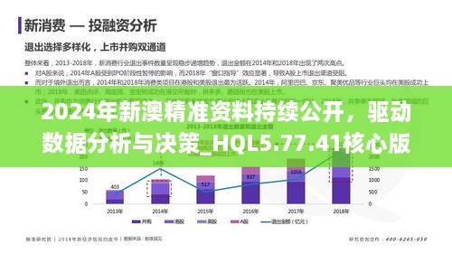 《2023新澳正版资料》是一个受广泛关注的话题，尤其是在教育、考试和培训领域。随着全球教育形式的变化和技术进步，获取学习和考试资料的方式也在不断演变。新澳正版资料的发布，无疑为广大考生和学习者提供了一个更为可靠的资源平台。下面，我们将深入探讨《2023新澳正版资料》的意义、特点以及它在学习和考试中的重要性。