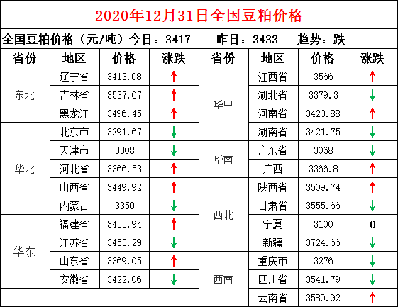 《2024一码一肖100准准确》是一种强调了对未来预测与把握的理念的表达。这种表达不仅在生活的各个领域得到了广泛关注，更在许多人的日常决策中起到了重要的参考作用。本文将从多方面探讨这一主题，旨在引导读者思考如何在复杂多变的环境中做出更为精准的判断与决策。