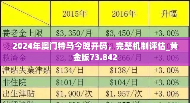 标题：2024今晚新澳门开特马241的精彩预告